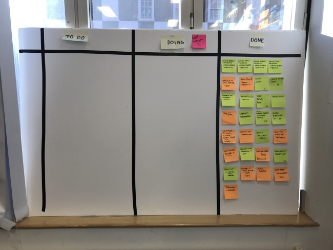 kanban board with all tasks in the done column